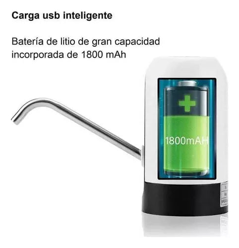 💧🚰 Dispensador de Agua Premium - Hidratación en Casa y Oficina | Compra Online 🚀